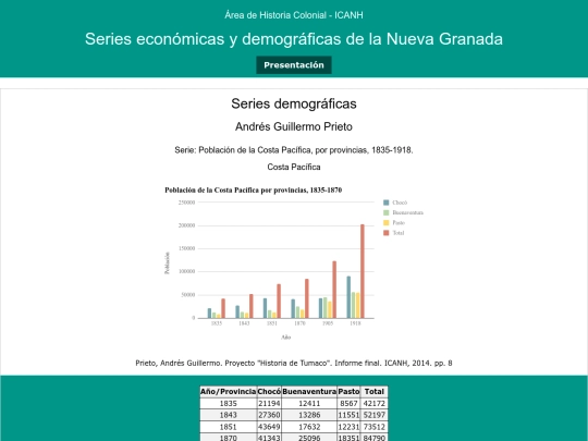 PrietoAndresGuillermo screenshot