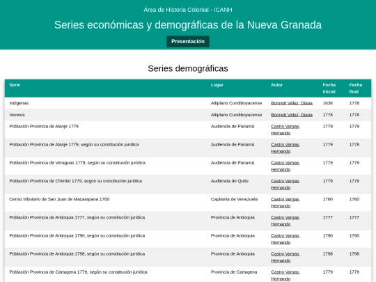 SeriesDemograficas screenshot