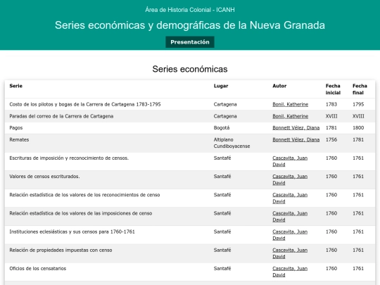 SeriesEconomicas screenshot