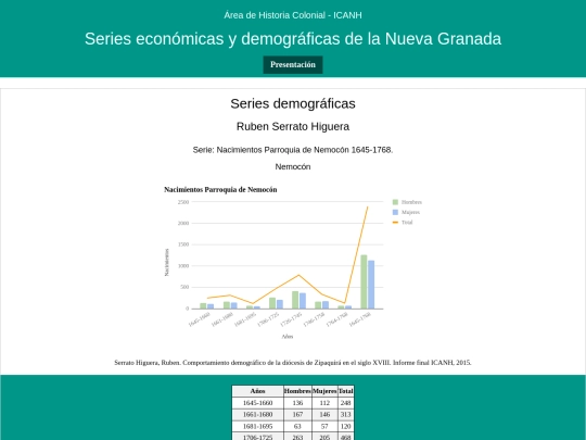 SerratoHigueraRuben screenshot