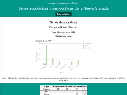 SuarezSanchezFernando screenshot