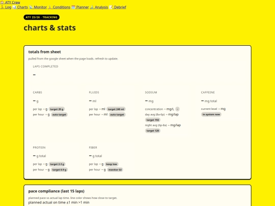 archive/tracking screenshot