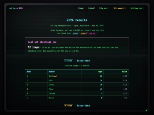 results screenshot