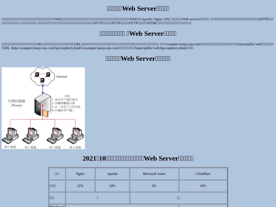 webhw/ex3 screenshot