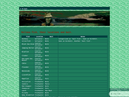 Father's Site/Fishing Guide screenshot
