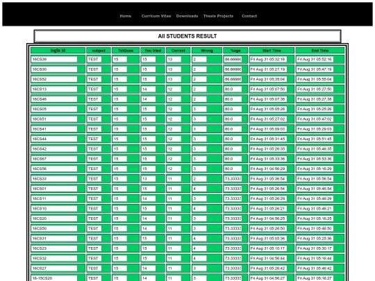 Result screenshot