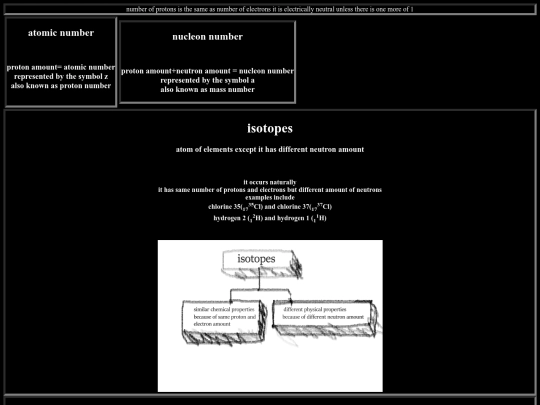 term2science screenshot