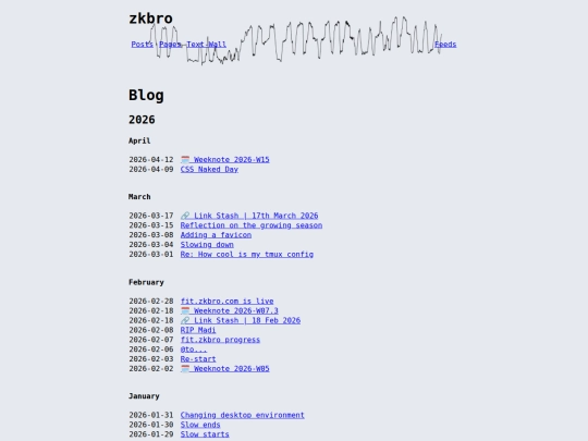 blog screenshot