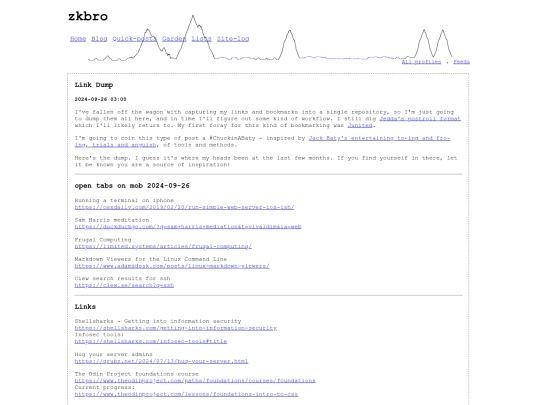 blog/link-dump-2024-09-26 screenshot
