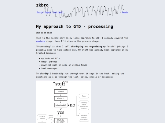 blog/my-approach-to-gtd-02 screenshot