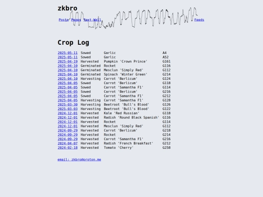 itg/crop screenshot