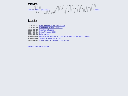 lists screenshot