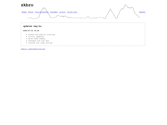 site-log/updates20240731 screenshot
