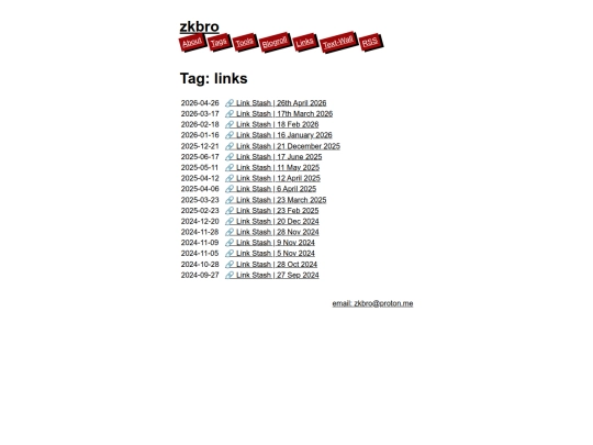 tags/links screenshot
