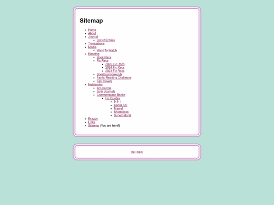 sitemap screenshot