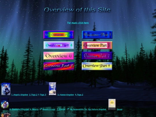 Site Overview/overview screenshot