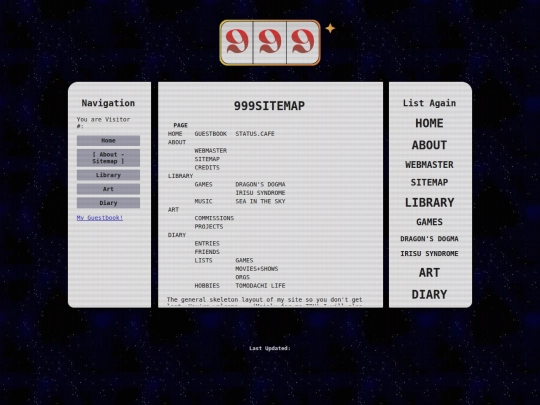 about/sitemap screenshot