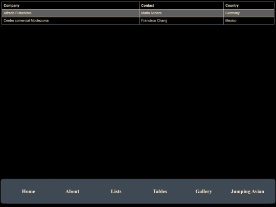 tables screenshot