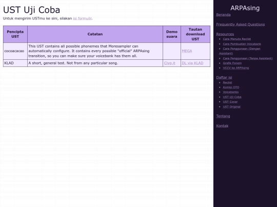 id/directories/test-usts screenshot