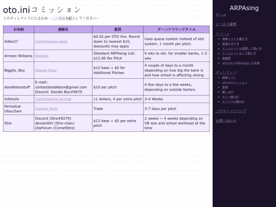 jp/directories/oto-commissions screenshot