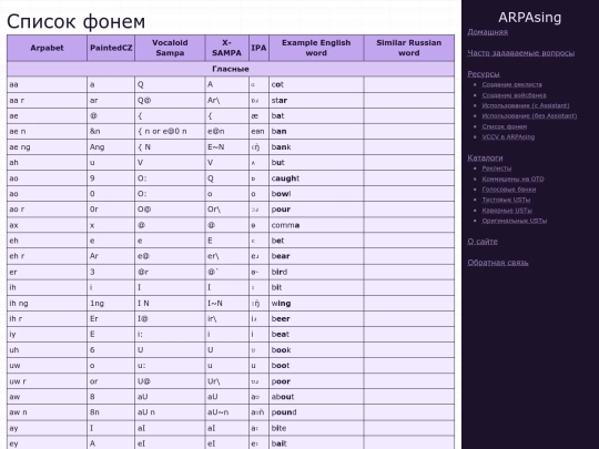 ru/resources/phoneme-chart screenshot