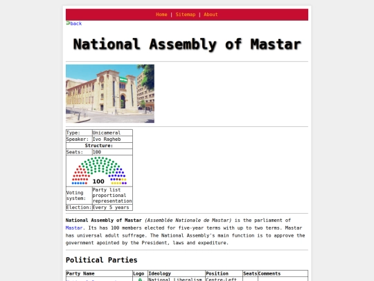 pages_wiki/national_assembly_of_mastar screenshot