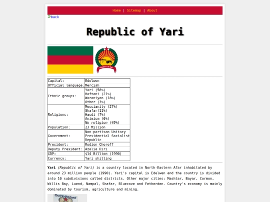 pages_wiki/republicofyari screenshot