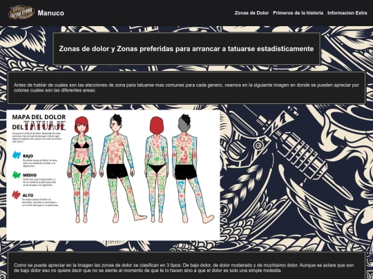 Final/Zonas screenshot