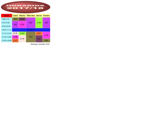 2.5 Tabla/tabla screenshot