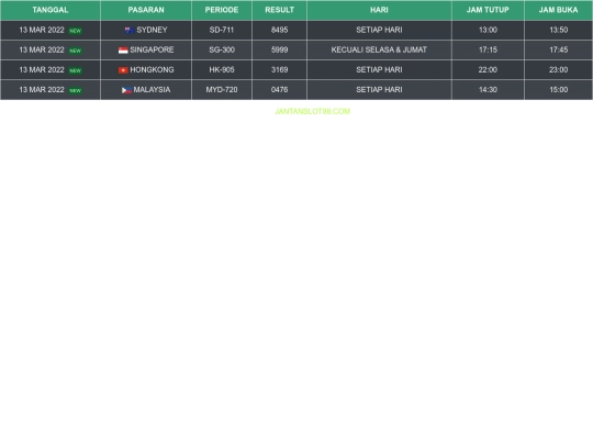 result screenshot