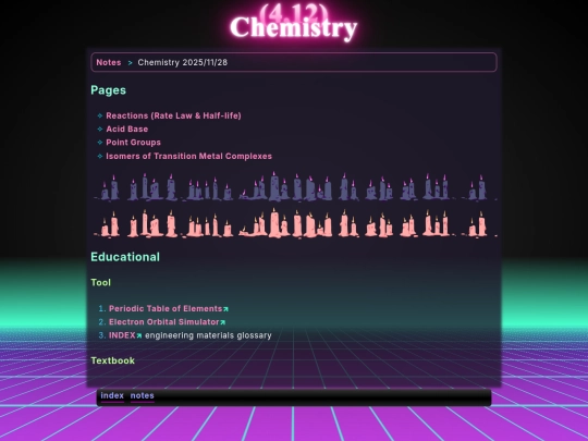 math/chem screenshot