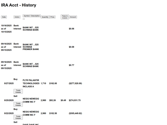 sub/ira1 screenshot