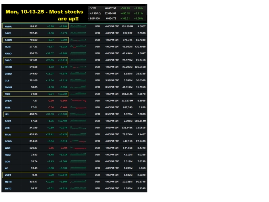 sub/l48 screenshot