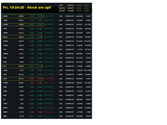 sub/l53 screenshot