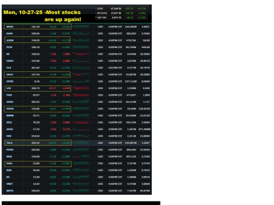 sub/l54 screenshot