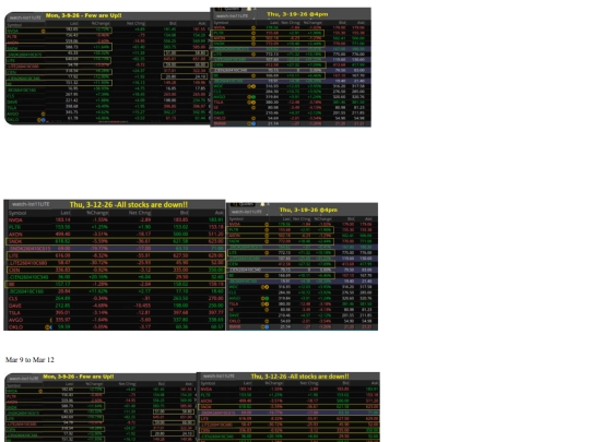 sub/stock-comparison-032526 screenshot