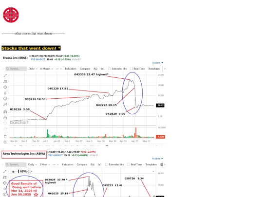 sub/stock-sample2 screenshot
