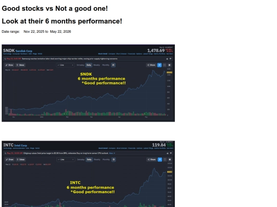 sub/stock-sample3 screenshot