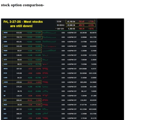 sub/stocks-040326-comparison-ver1 screenshot