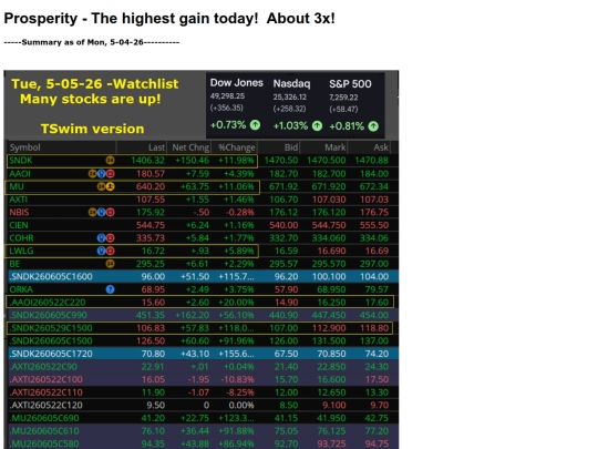 sub/tswim-050526 screenshot