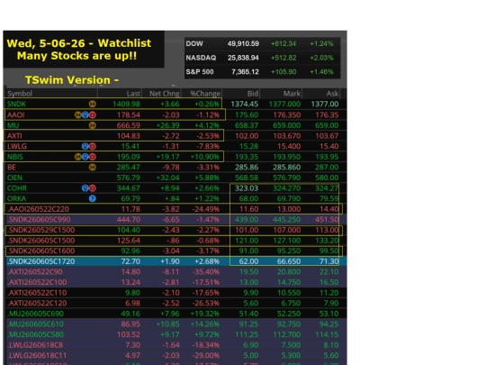 sub/tswim-050626 screenshot
