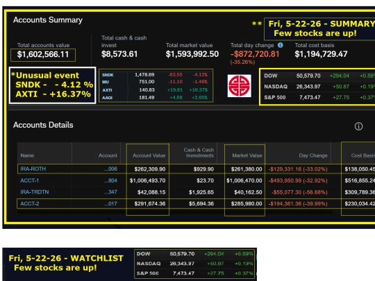 sub/tswim-052226 screenshot