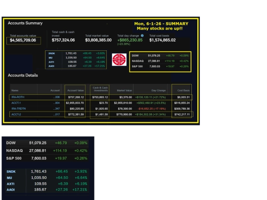sub/tswim-060126 screenshot