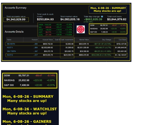 sub/tswim-060826 screenshot