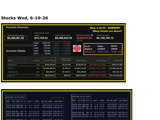 sub/tswim-061026 screenshot