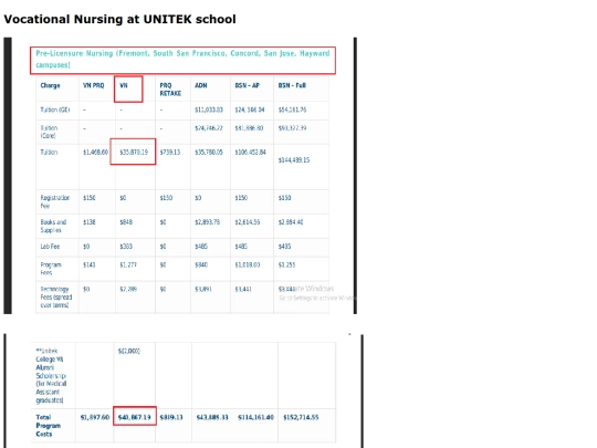 sub/unitek screenshot