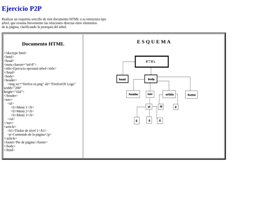 EsquemaHTML screenshot