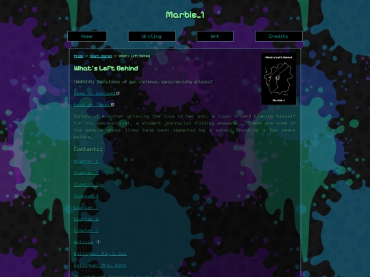 writing/shortstories/whatsleftbehind screenshot