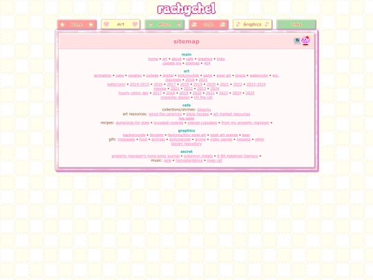 sitemap screenshot