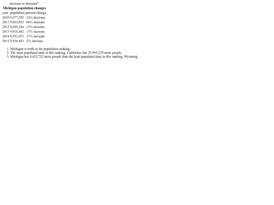 Everythingelse/Tables screenshot